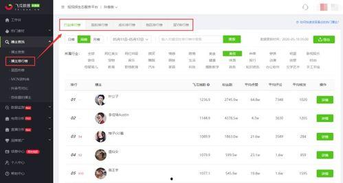 独家爆料小程序入口在哪 抖音网红大瓜 网红大瓜图片,抖音网红大瓜入口及网红大瓜图片生成攻略